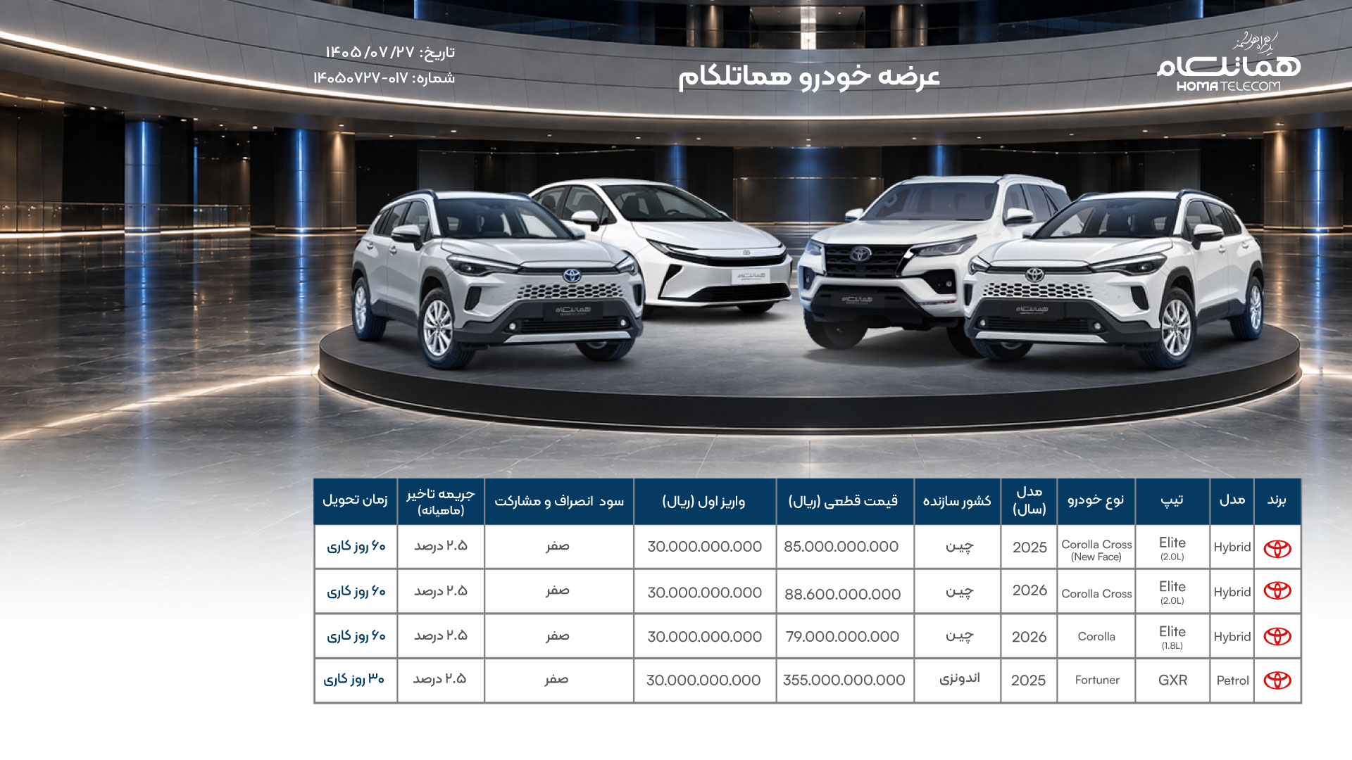 Toyota sale